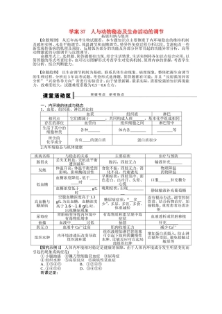 【步步高】2015届高考生物一轮复习 第八单元 第37讲 人与动物稳态及生命活动学案 苏教版