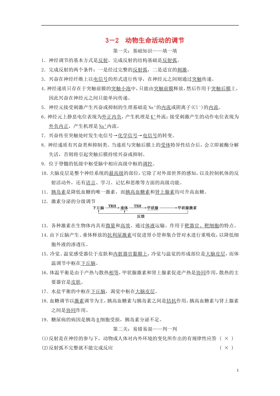 【步步高】（福建专用）2014高考生物二轮复习 第二篇 3-2 动物生命活动的调节导学案_第1页