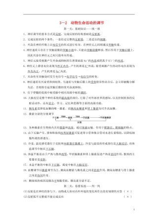 【步步高】（福建专用）2014高考生物二轮复习 第二篇 3-2 动物生命活动的调节导学案