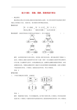 【步步高】（福建专用）2014高考生物二轮复习 第一篇 能力专题1 图像 图解 图谱类提升要诀导学案