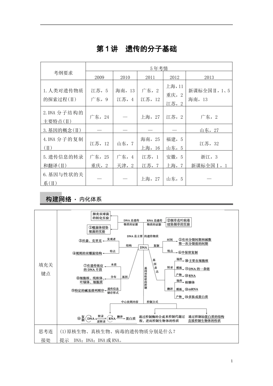 【步步高】（福建专用）2014高考生物二轮复习 专题突破四 第1讲 遗传的分子基础教学案_第1页