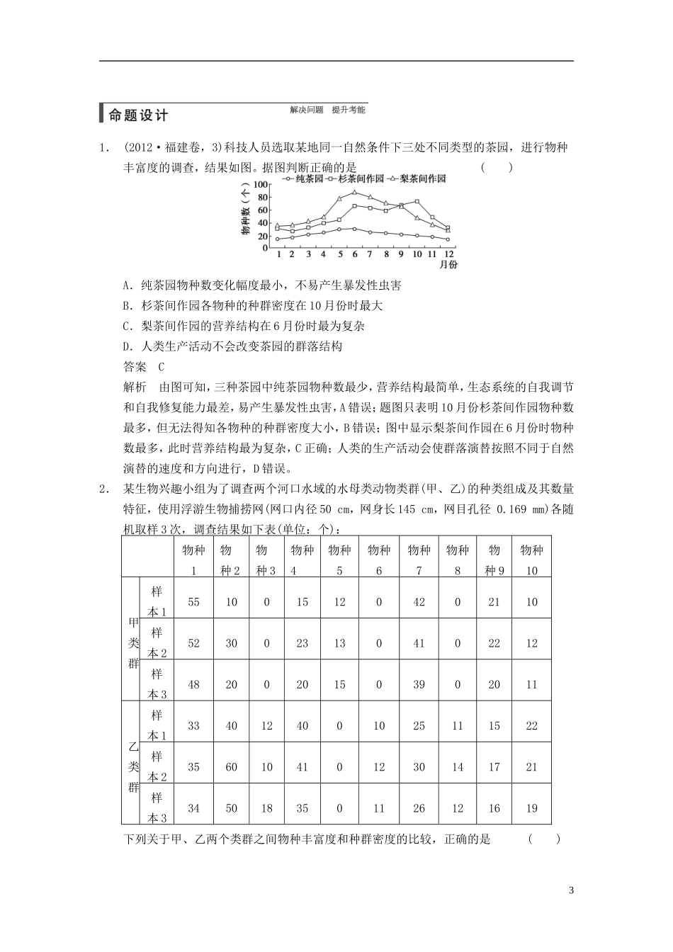 【步步高】2015届高考生物一轮复习 第九单元 第31讲 群落的结构与演替教学案 苏教版 _第3页
