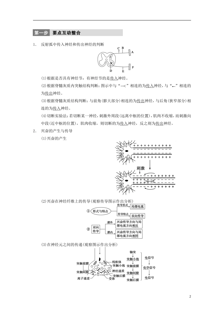 【步步高】（福建专用）2014高考生物二轮复习 专题突破五 第1讲 人和动物生命活动的调节教学案_第2页