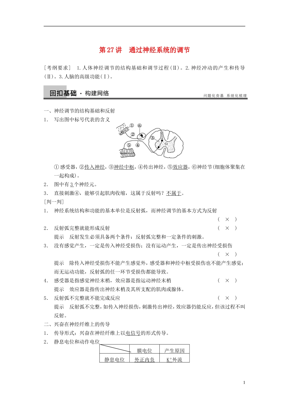 【步步高】（广东专用）2014高考生物一轮复习 第八单元 第27讲通过神经系统的调节学案 新人教版_第1页