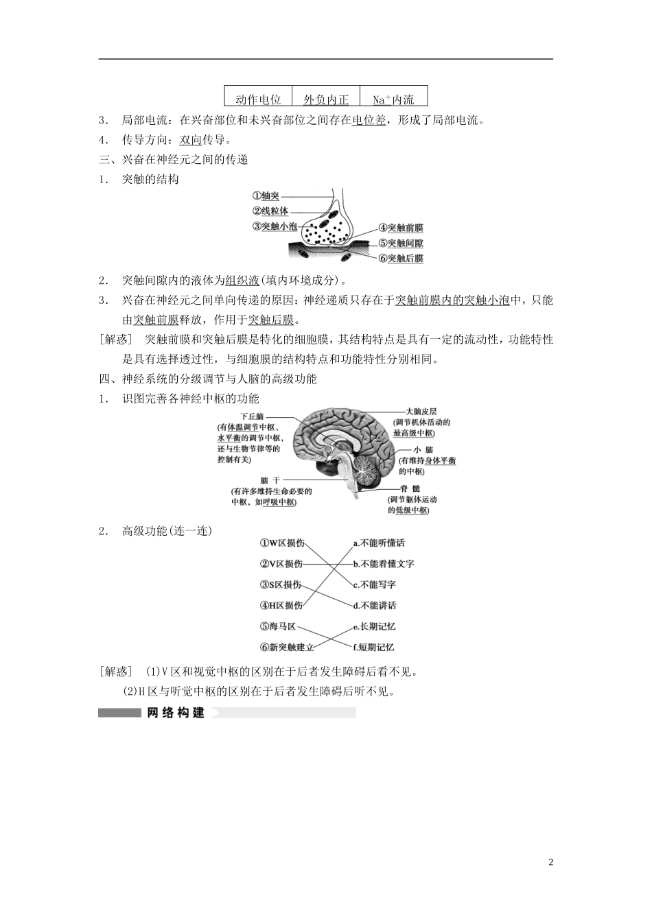 【步步高】（广东专用）2014高考生物一轮复习 第八单元 第27讲通过神经系统的调节学案 新人教版_第2页