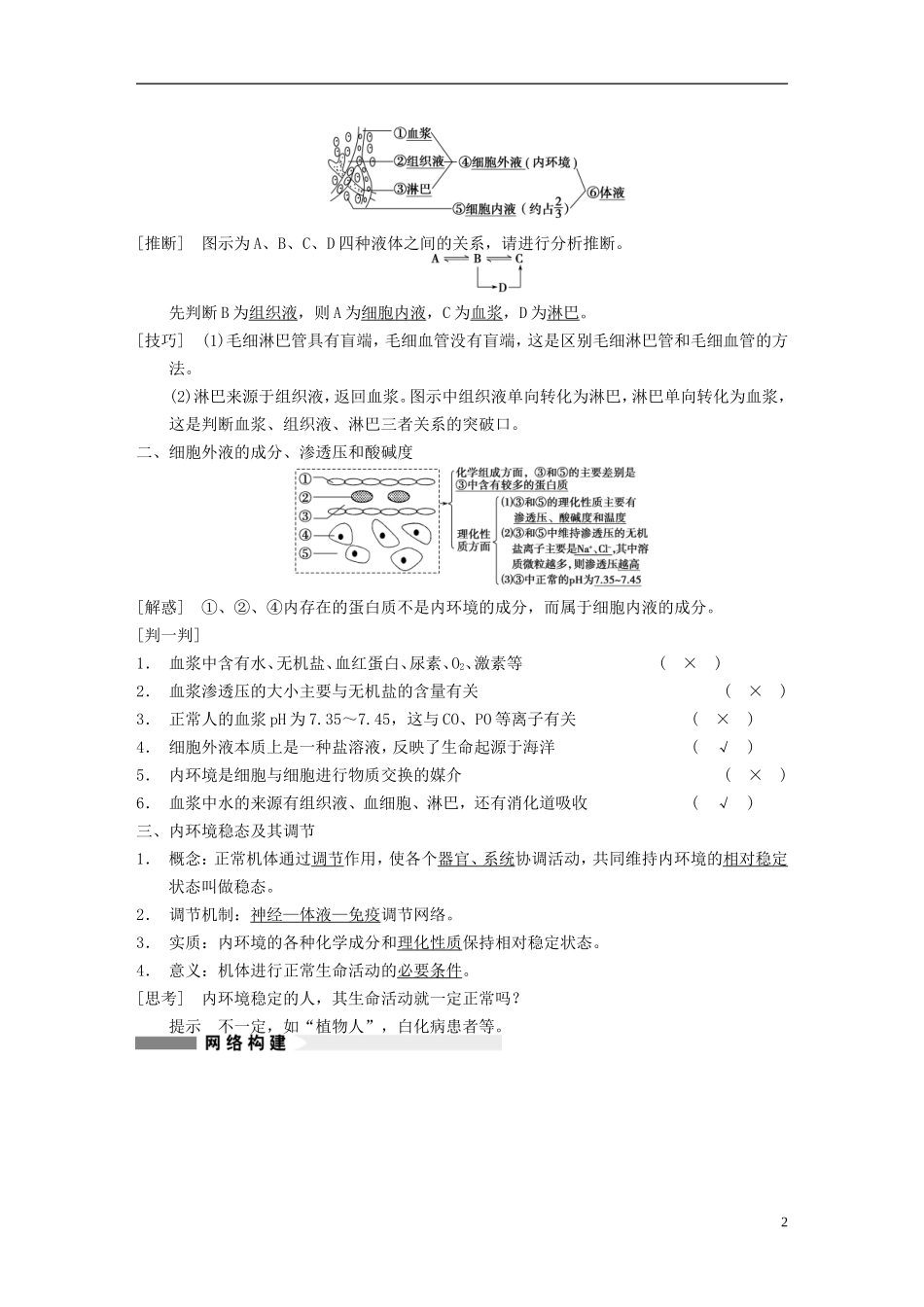 【步步高】（广东专用）2014高考生物一轮复习 第八单元 第26讲人体的内环境与稳态学案 新人教版_第2页