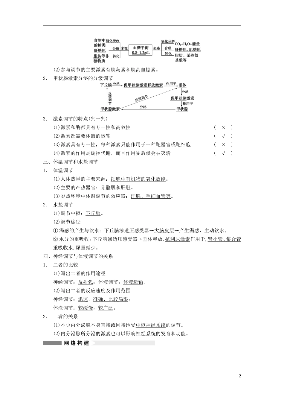【步步高】（广东专用）2014高考生物一轮复习 第八单元 第28讲通过激素的调节神经调节与激素调节的关系学案 新人教版_第2页