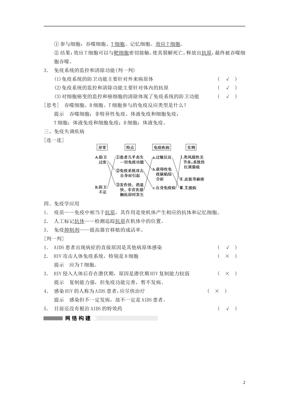 【步步高】（广东专用）2014高考生物一轮复习 第八单元 第29讲免疫调节学案 新人教版_第2页
