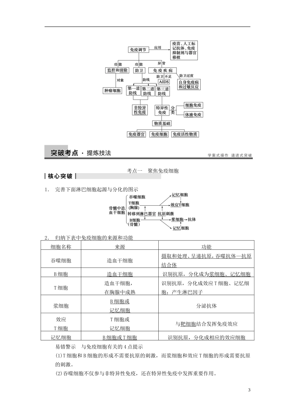【步步高】（广东专用）2014高考生物一轮复习 第八单元 第29讲免疫调节学案 新人教版_第3页