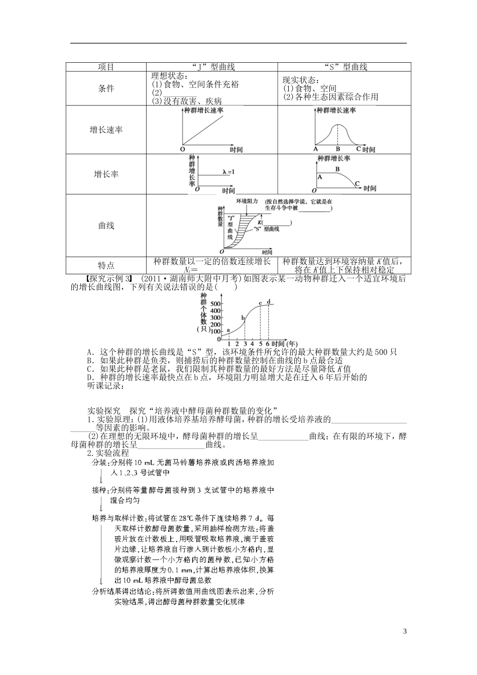 【步步高】2015届高考生物一轮复习 第九单元 第40讲 种群的特征和数量的变化学案 苏教版_第3页
