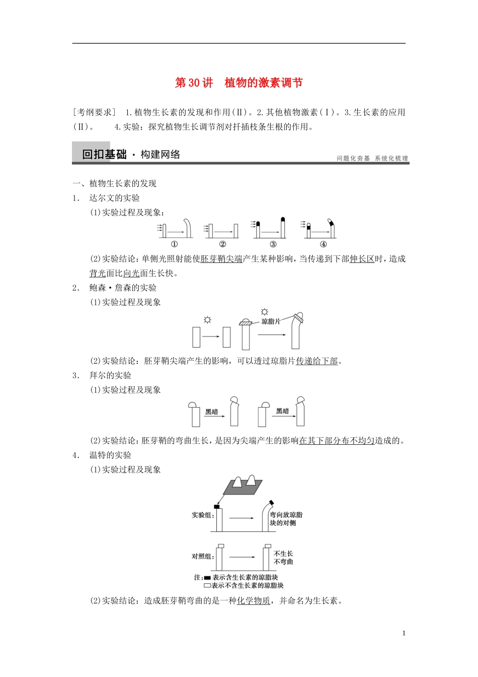 【步步高】（广东专用）2014高考生物一轮复习 第八单元 第30讲植物的激素调节学案 新人教版_第1页