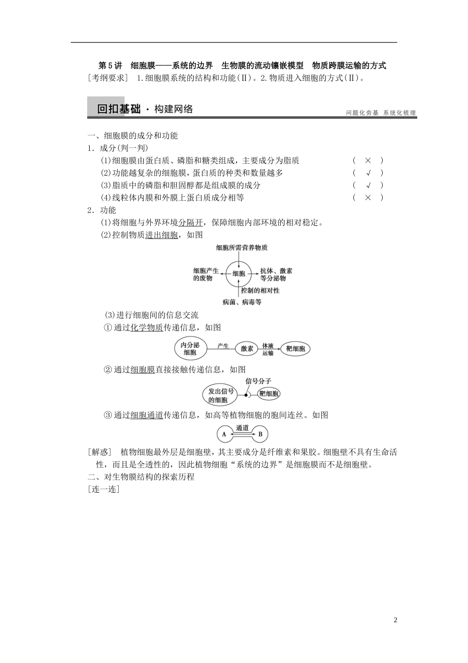 【步步高】（广东专用）2014高考生物一轮复习 第二单元 第5讲细胞膜系统的边界　生物膜的流动镶嵌模型　物质跨膜运输的方式学案 新人教版_第2页