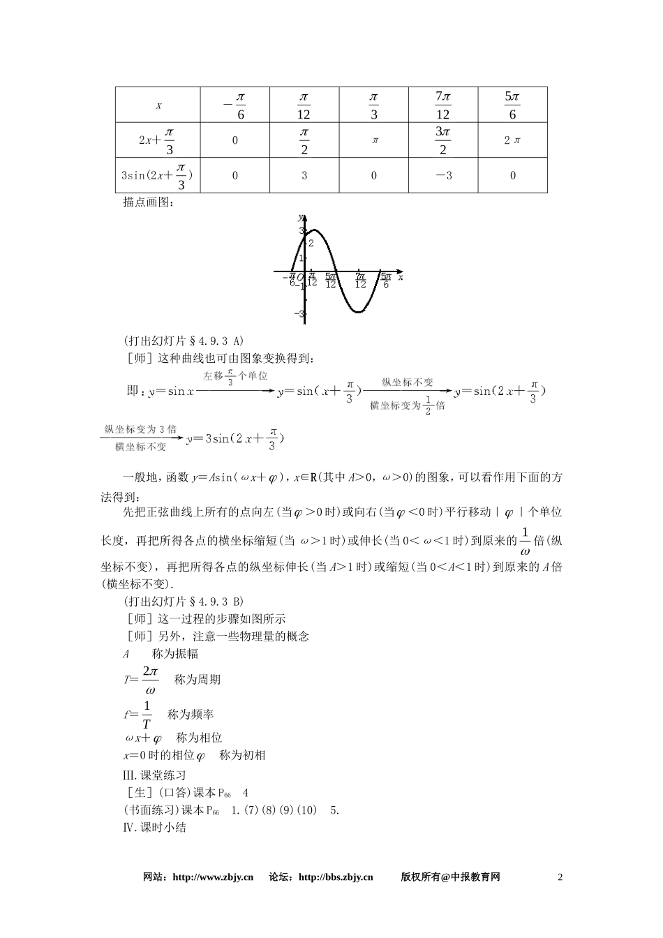 【精品】高一数学 4.9函数y = Asin（ωx + φ） 大纲人教版必修的图象（第三课时） 大纲人教版必修_第2页