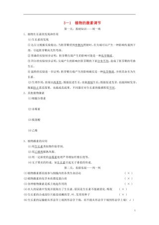 【步步高】（福建专用）2014高考生物二轮复习 第二篇 3-1 植物的激素调节导学案