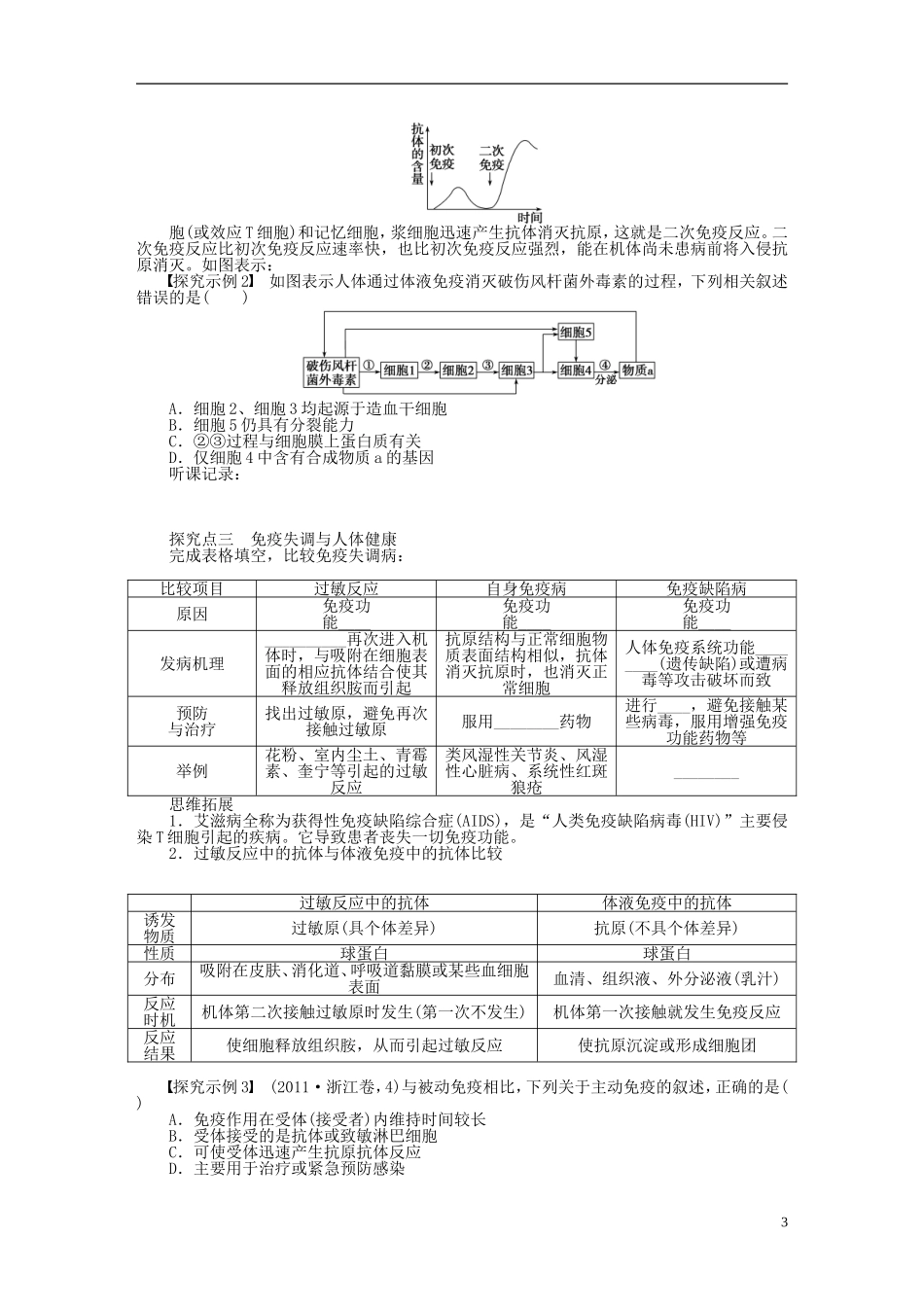 【步步高】2015届高考生物一轮复习 第八单元 第36讲 免疫调节学案 苏教版_第3页