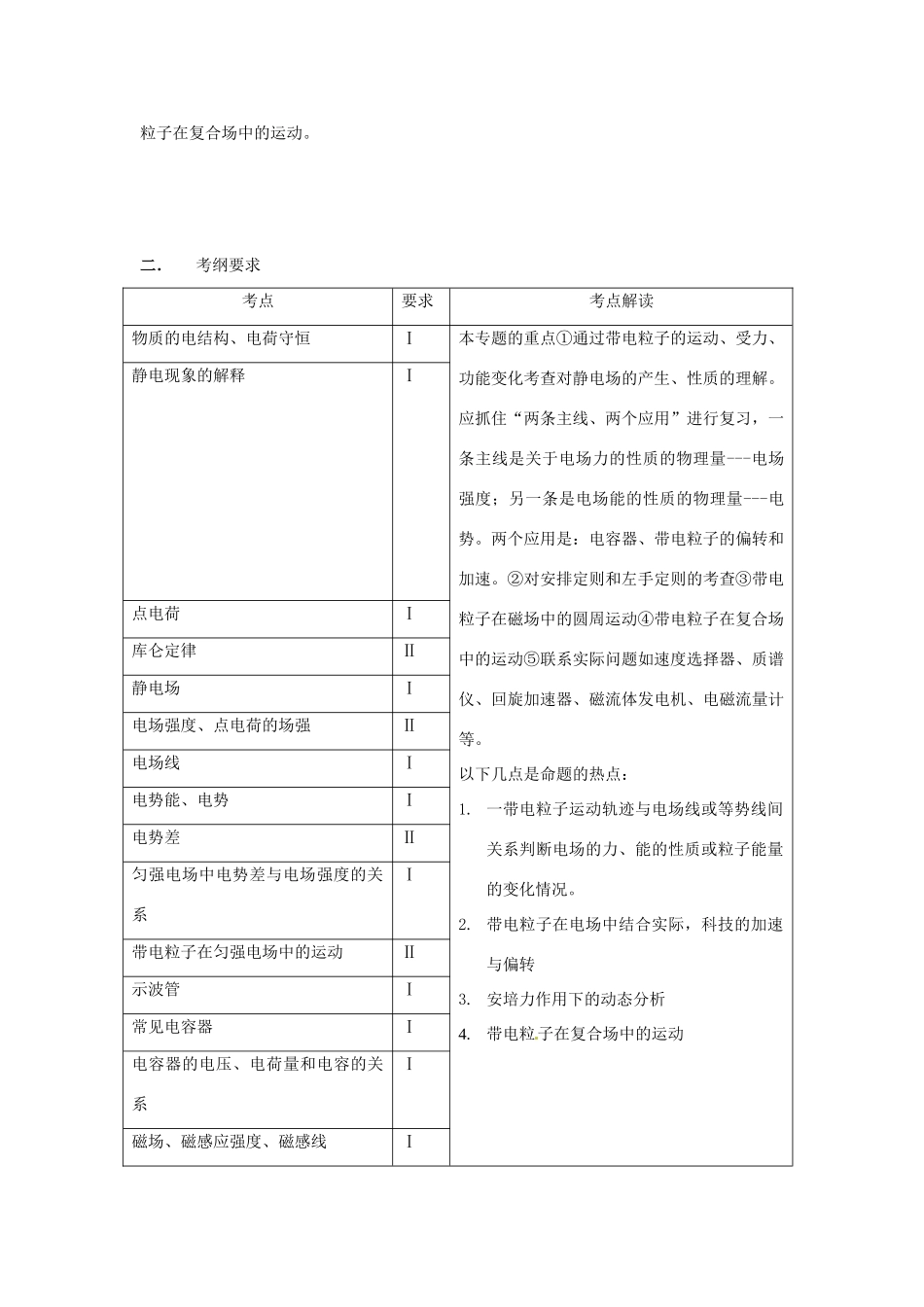 【第二波强势归来】2013届高考物理二轮冲刺 专题五 电场和磁场复习教案_第3页