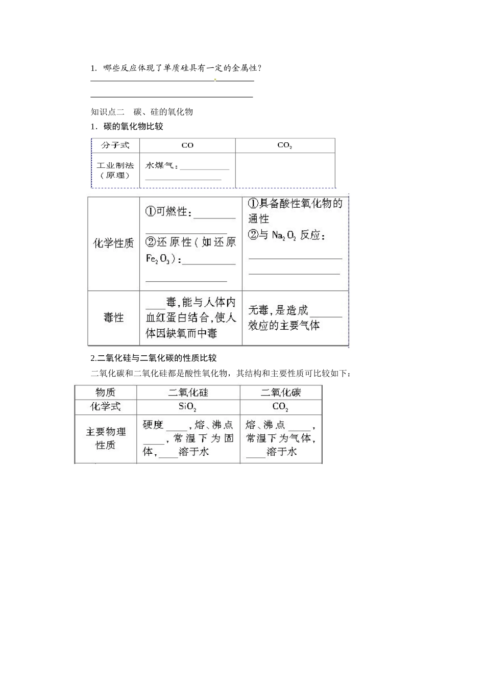 【步步高】2015届高考化学大一轮复习 无机非金属材料的主角 硅配套导学案（含解析）苏教版_第2页