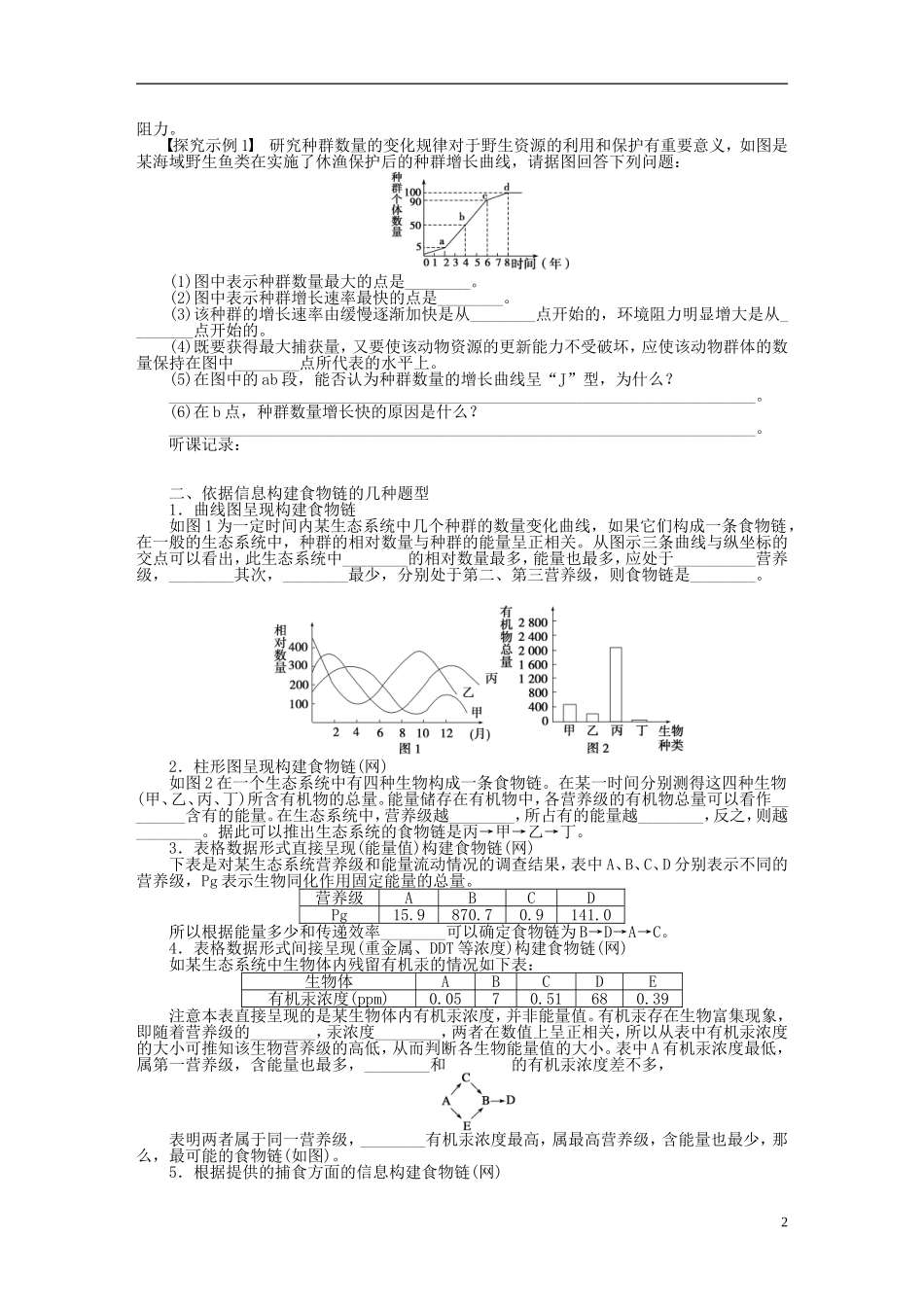 【步步高】2015届高考生物一轮复习 第九单元 第47讲 生态问题归纳拓展与集训学案 苏教版_第2页