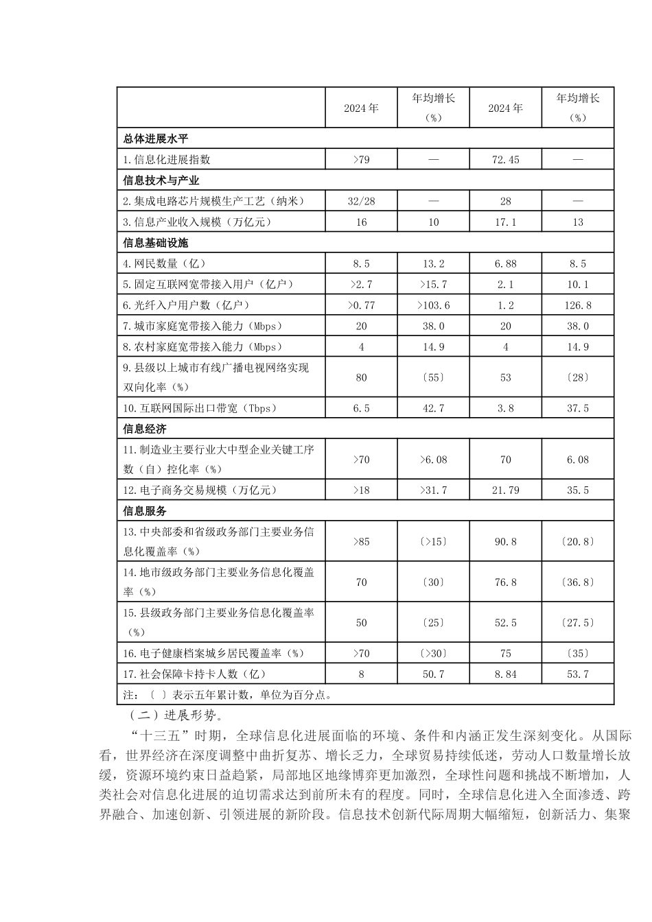 国务院关于印发“十三五”国家信息化规划_第3页