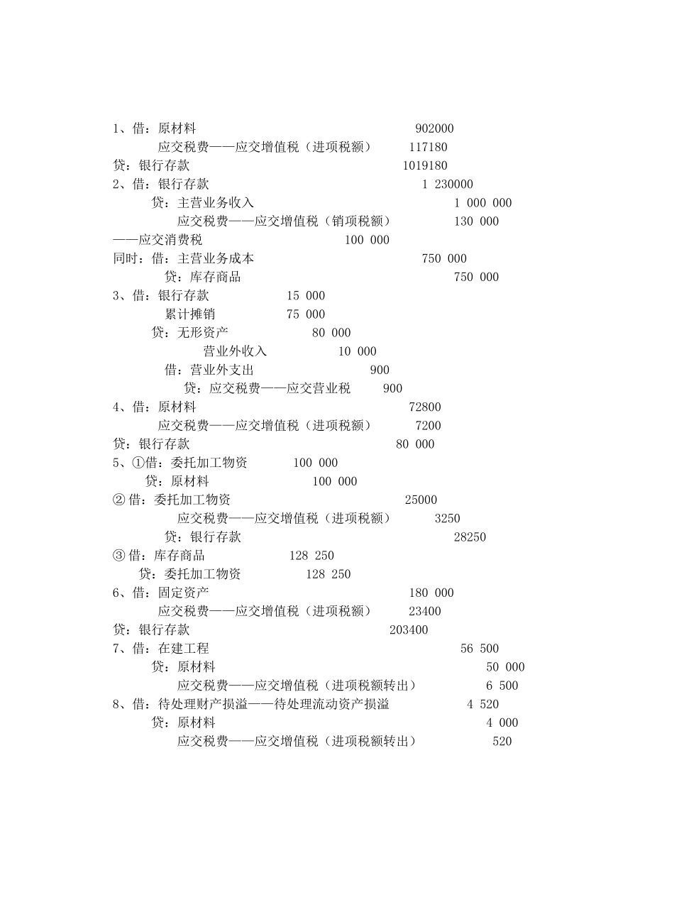 国家开放大学会计专科中级财务会计(二)形成性考核册_第3页