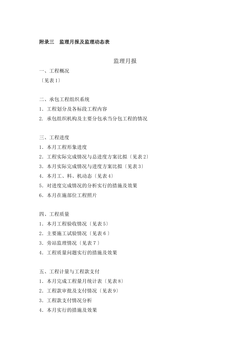 土地开发整理项目监理月报及监理动态表_第1页
