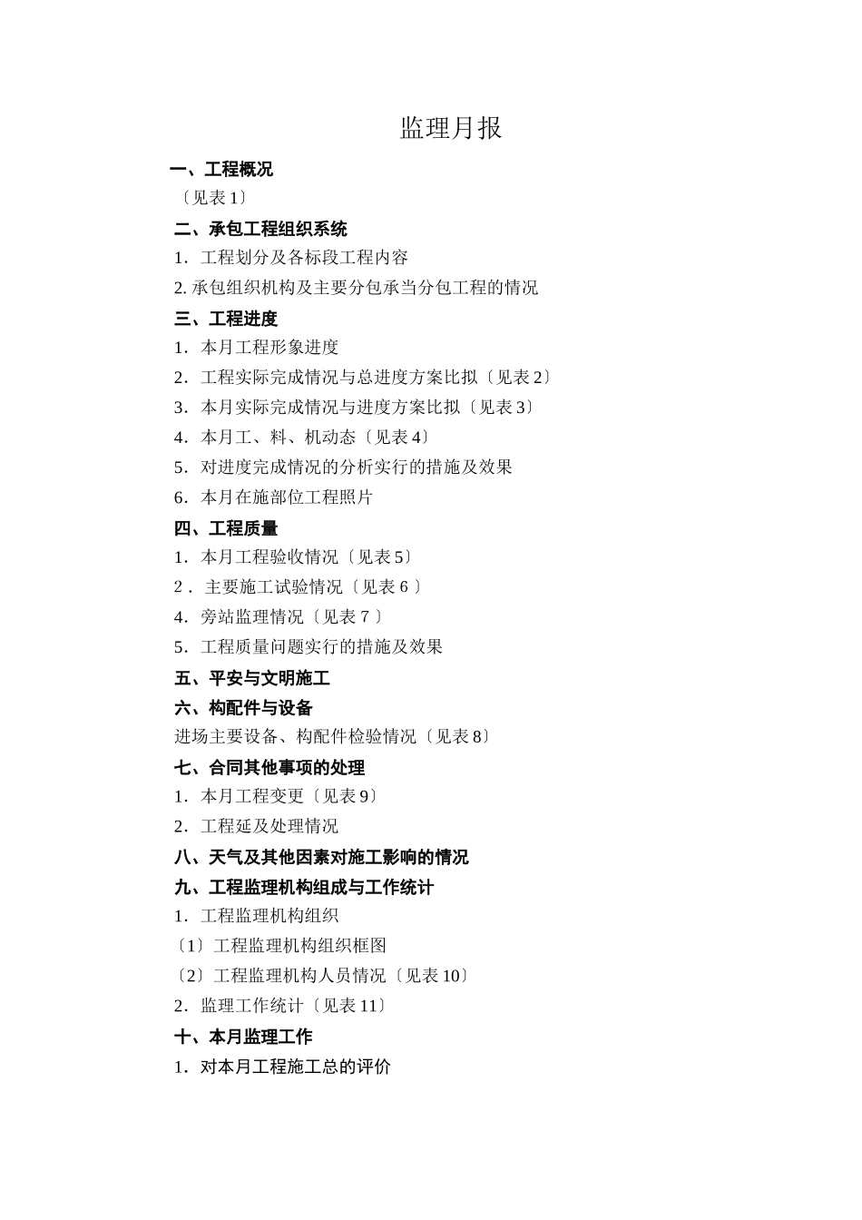 土地开发复垦项目监理月报_第2页