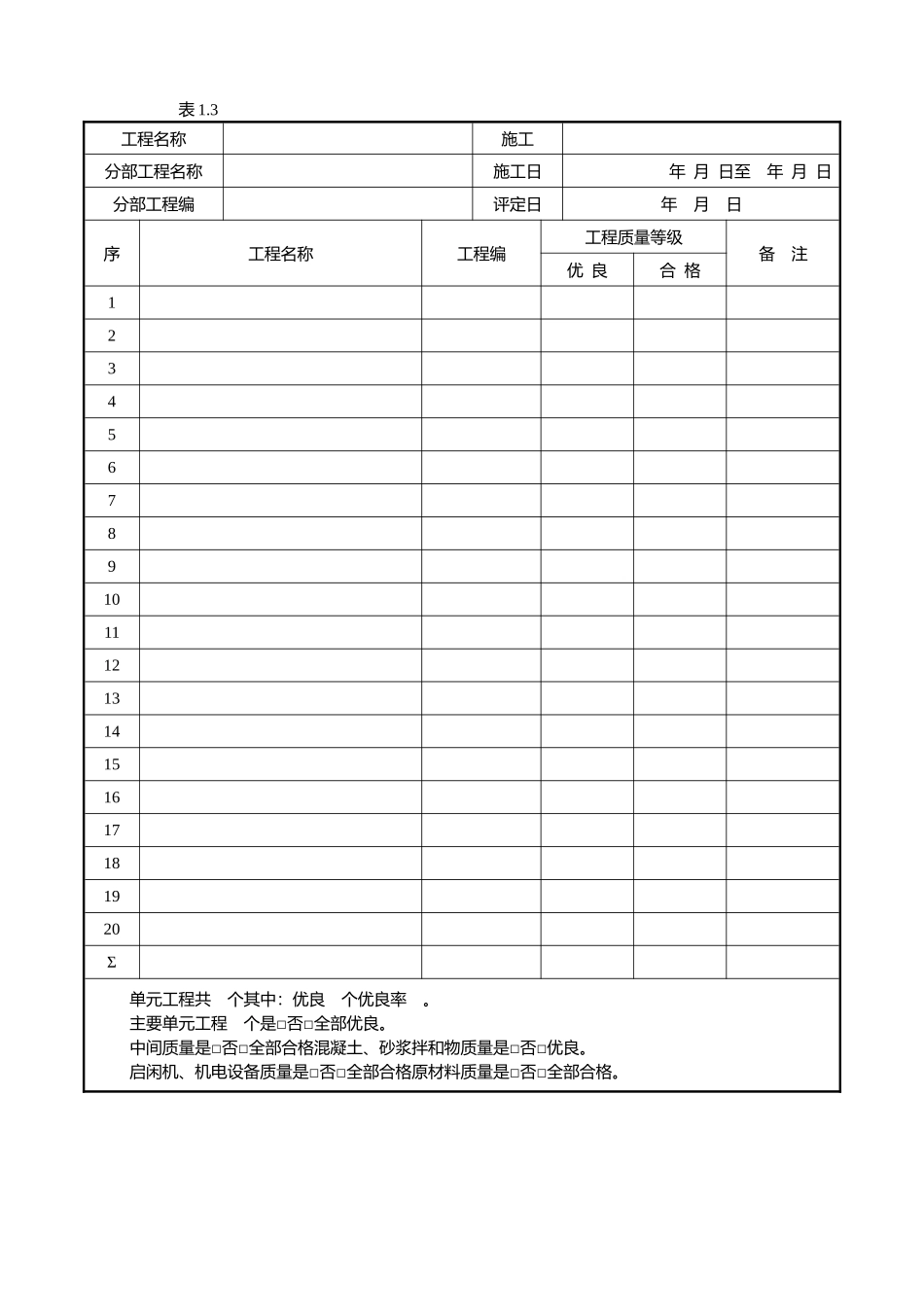 土地整理施工及监理全套表格_第3页