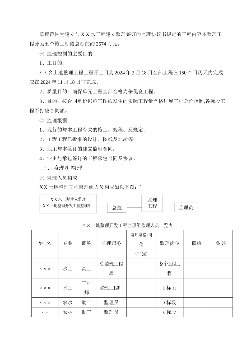土地整理项目工程监理规划_第2页