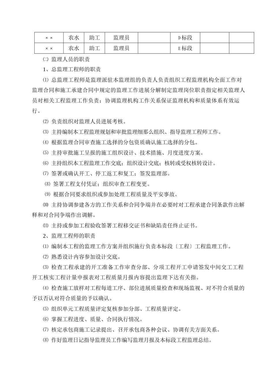 土地整理项目工程监理规划_第3页