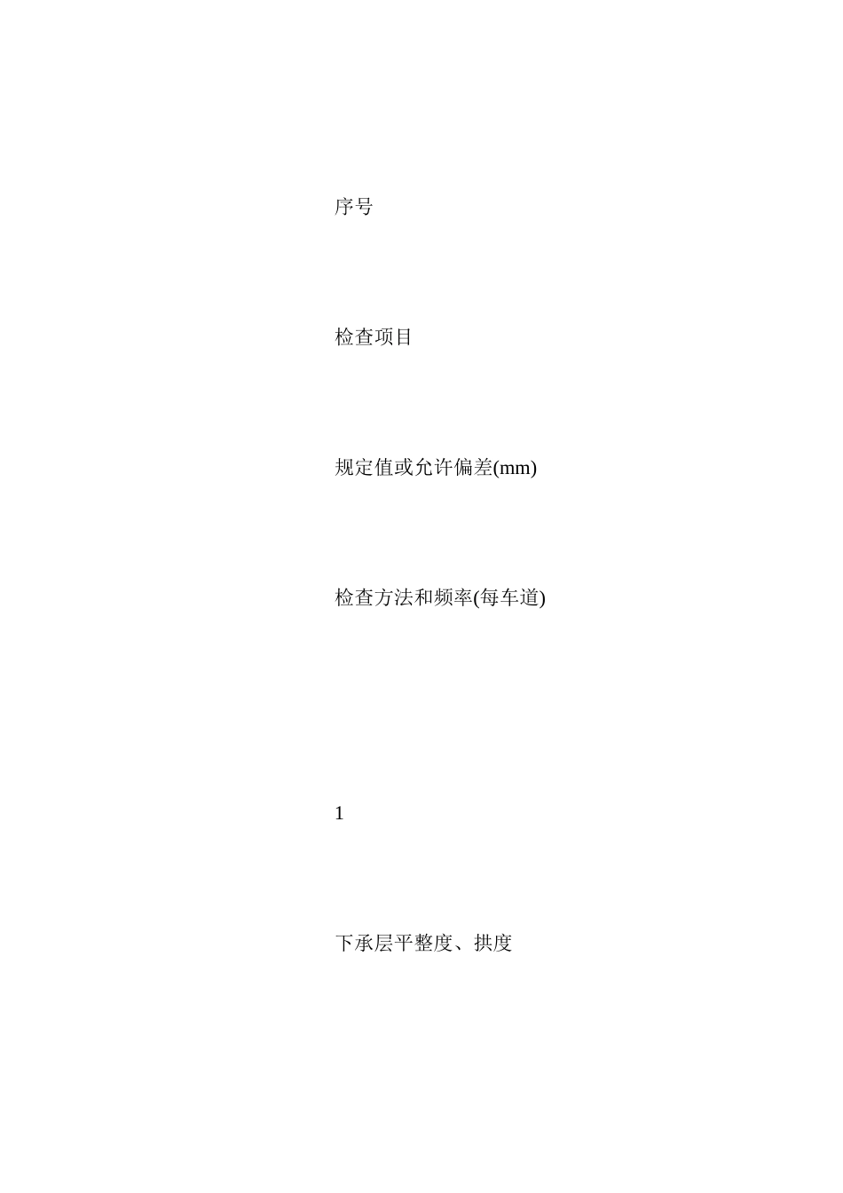 土工格栅施工技术措施_第3页