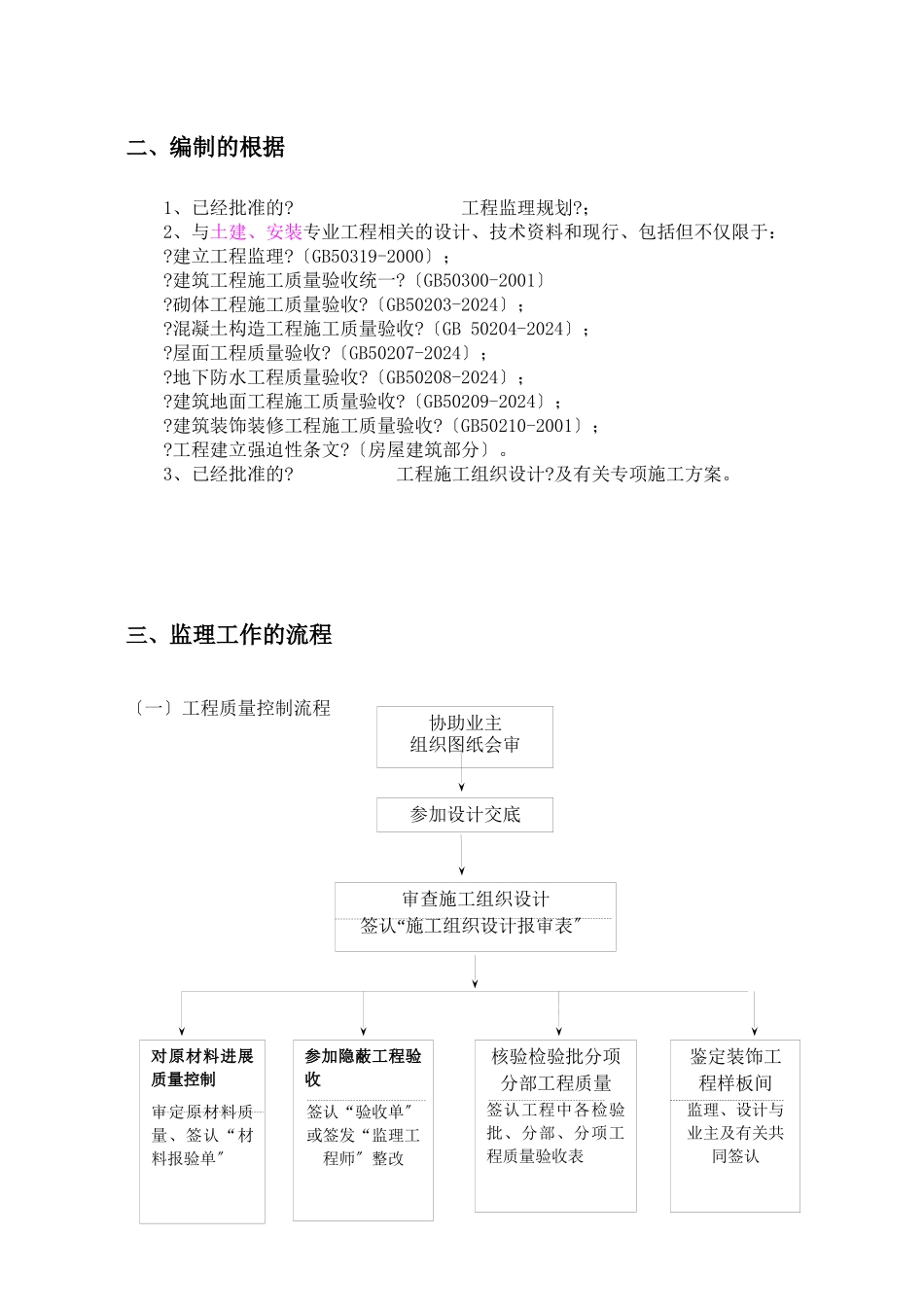 土建、安装工程监理实施细则_第3页