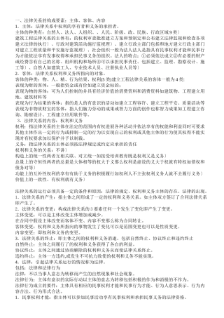 土建中职法规要点整理