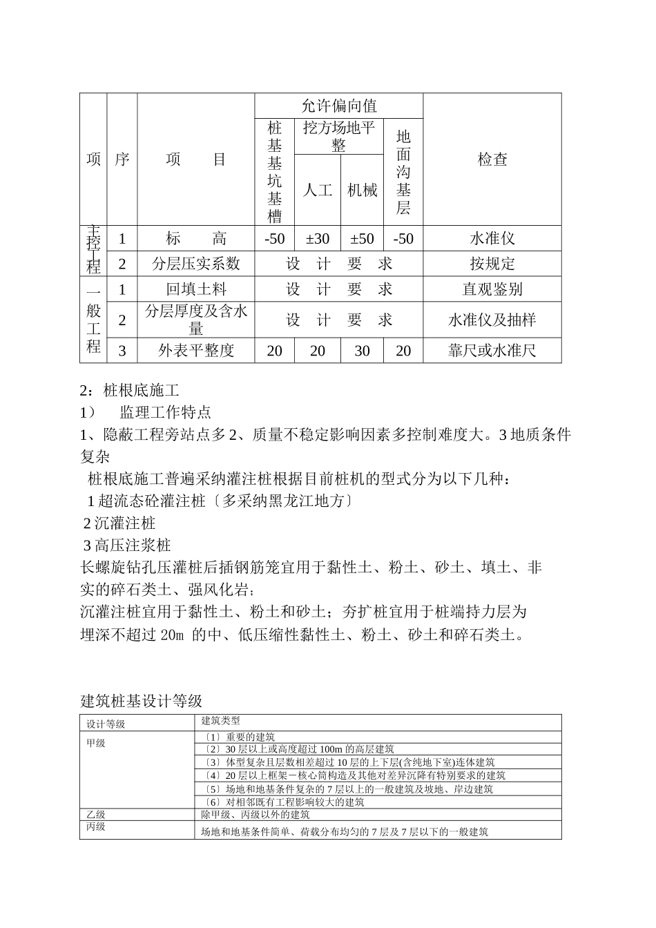 土建工程监理细则aaa_第3页