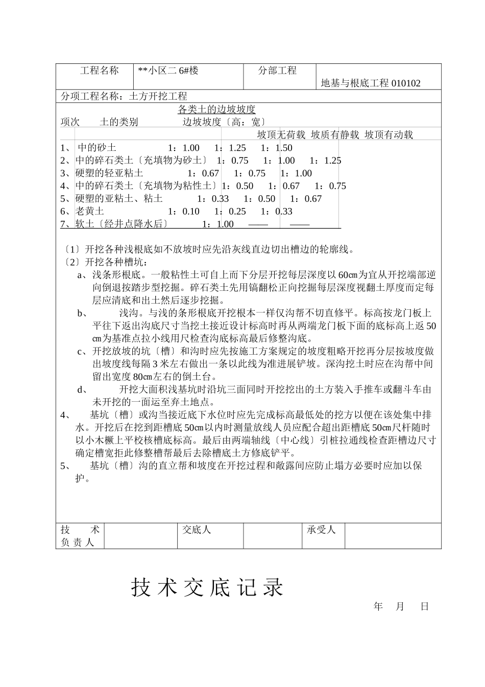 土建技术交底_第2页