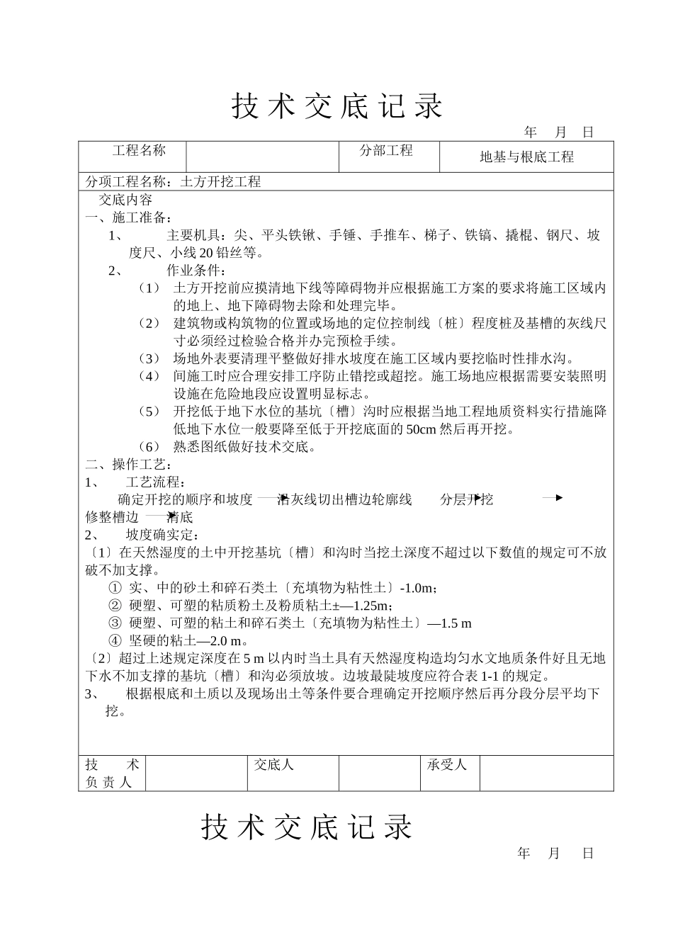 土建技术交底77个_第1页