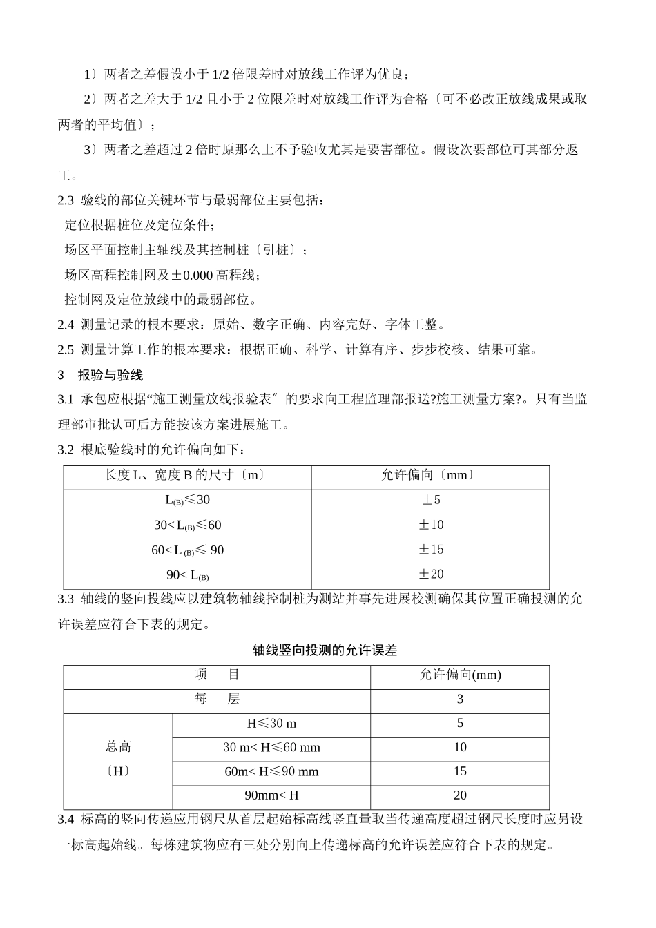 土建监理实施细则zz_第2页