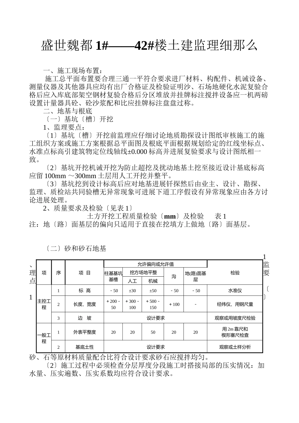土建监理细则_第1页