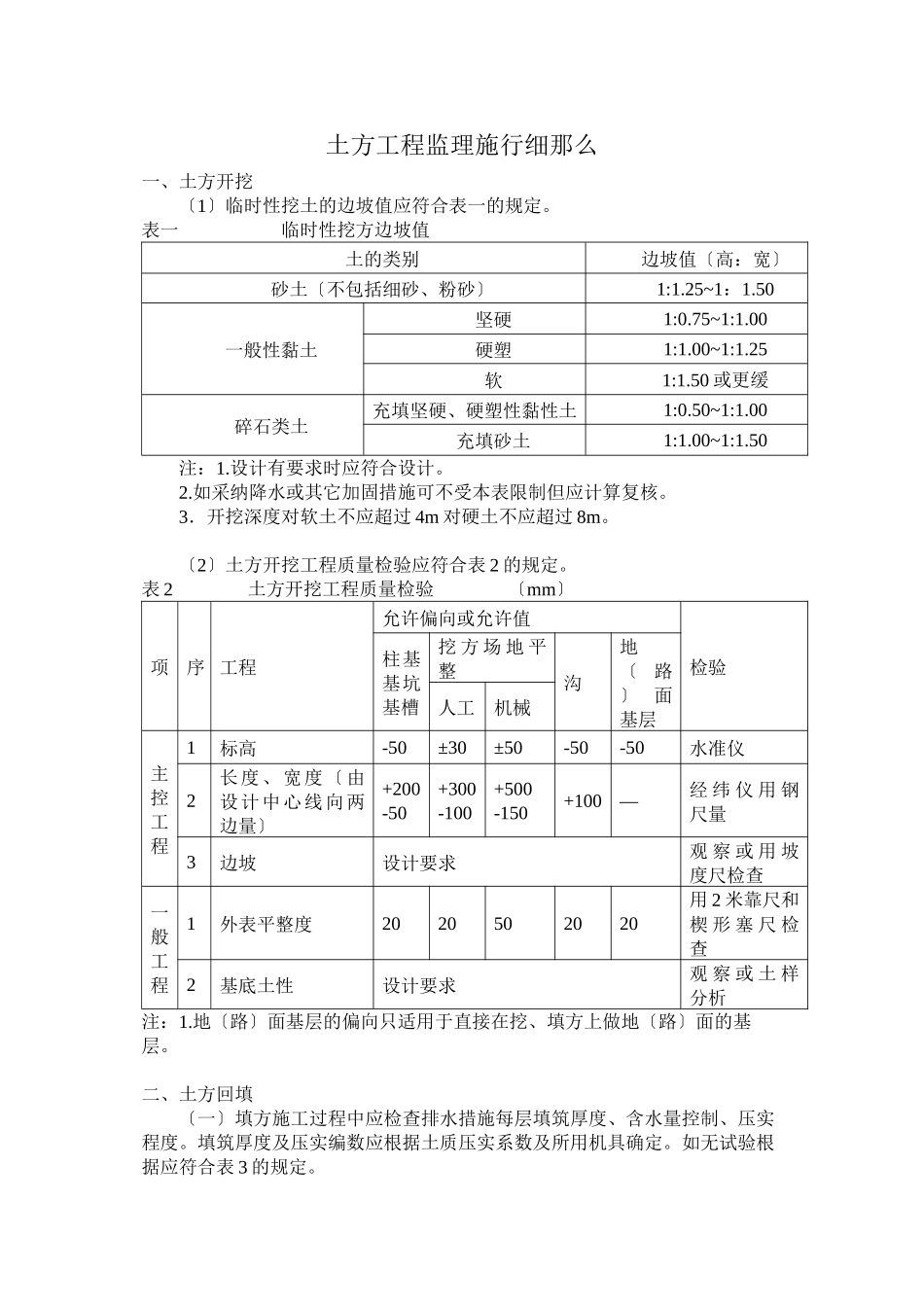 土方工程监理实施细则_第1页
