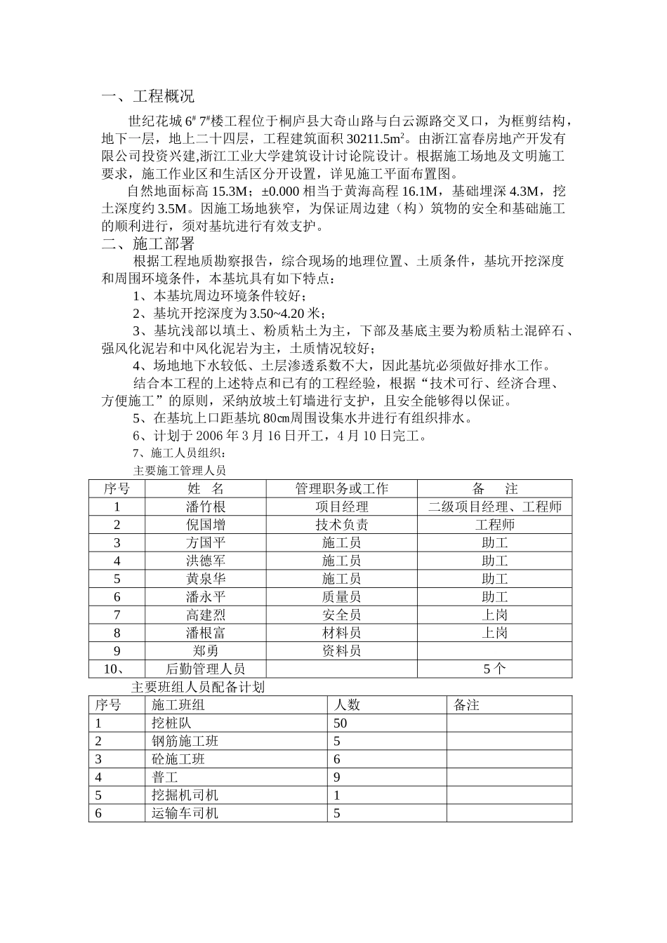 土方开挖、基坑支护施工方案_第1页