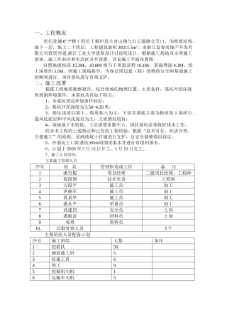 土方开挖、基坑支护施工方案