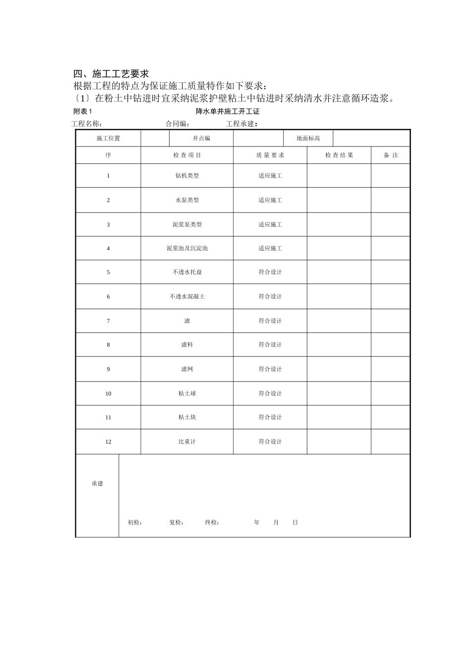 土方开挖，降水专业监理实施细则_第2页