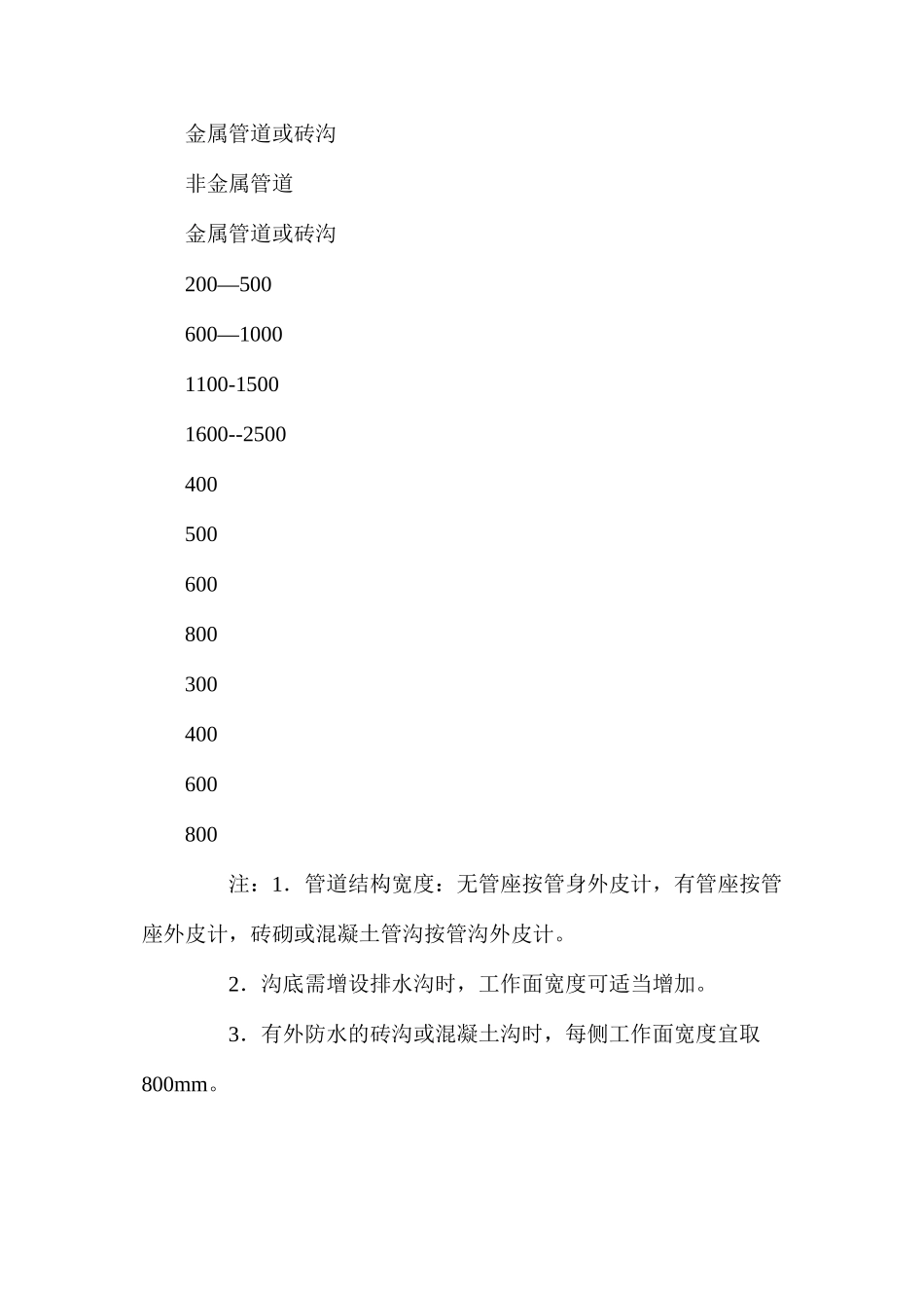 土方施工安全要求 _第3页