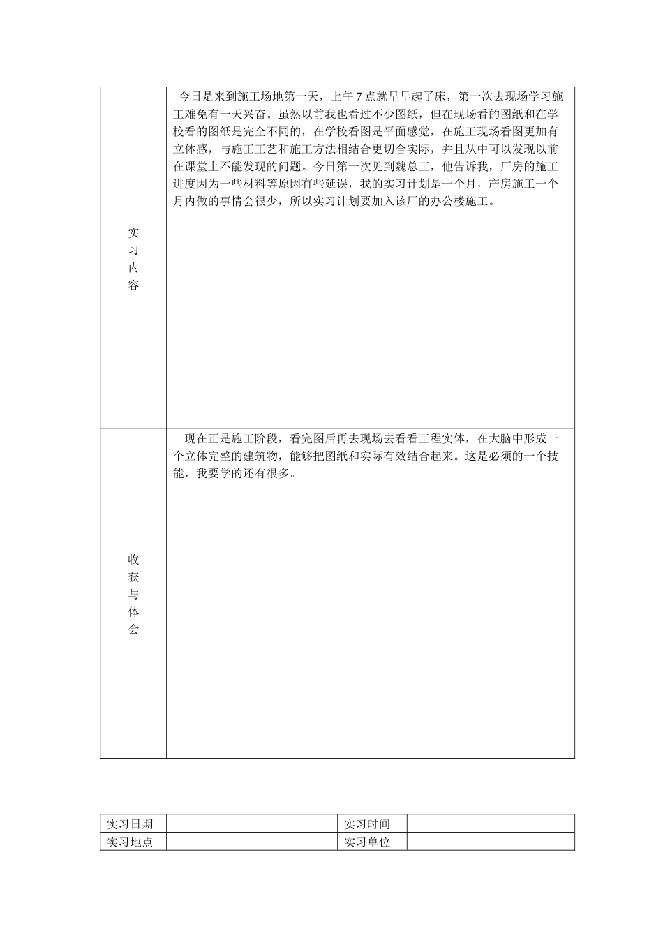 土木暑期实习日志_第3页