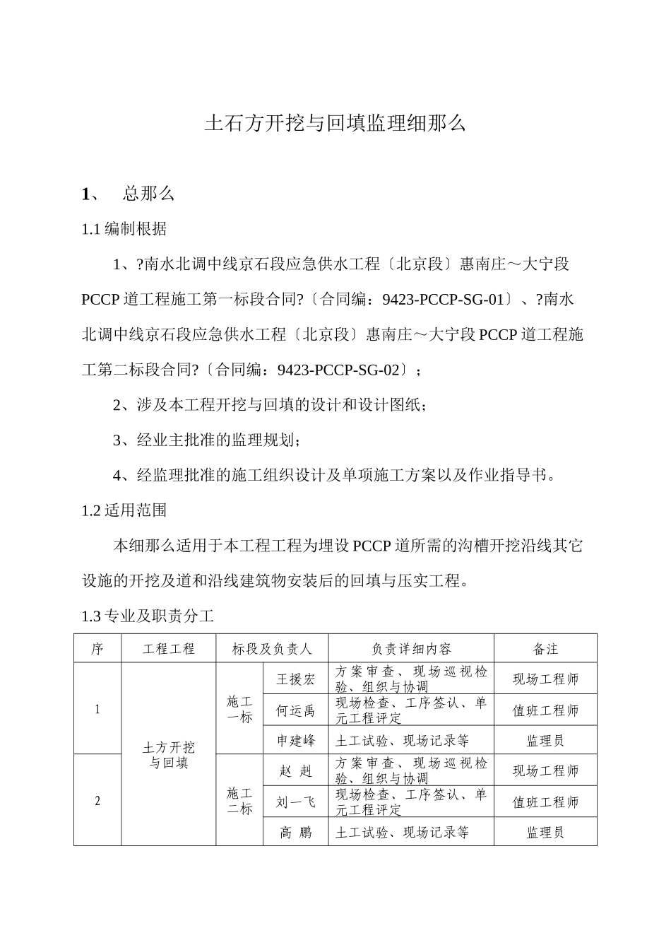 土石方开挖与回填监理细则_第3页