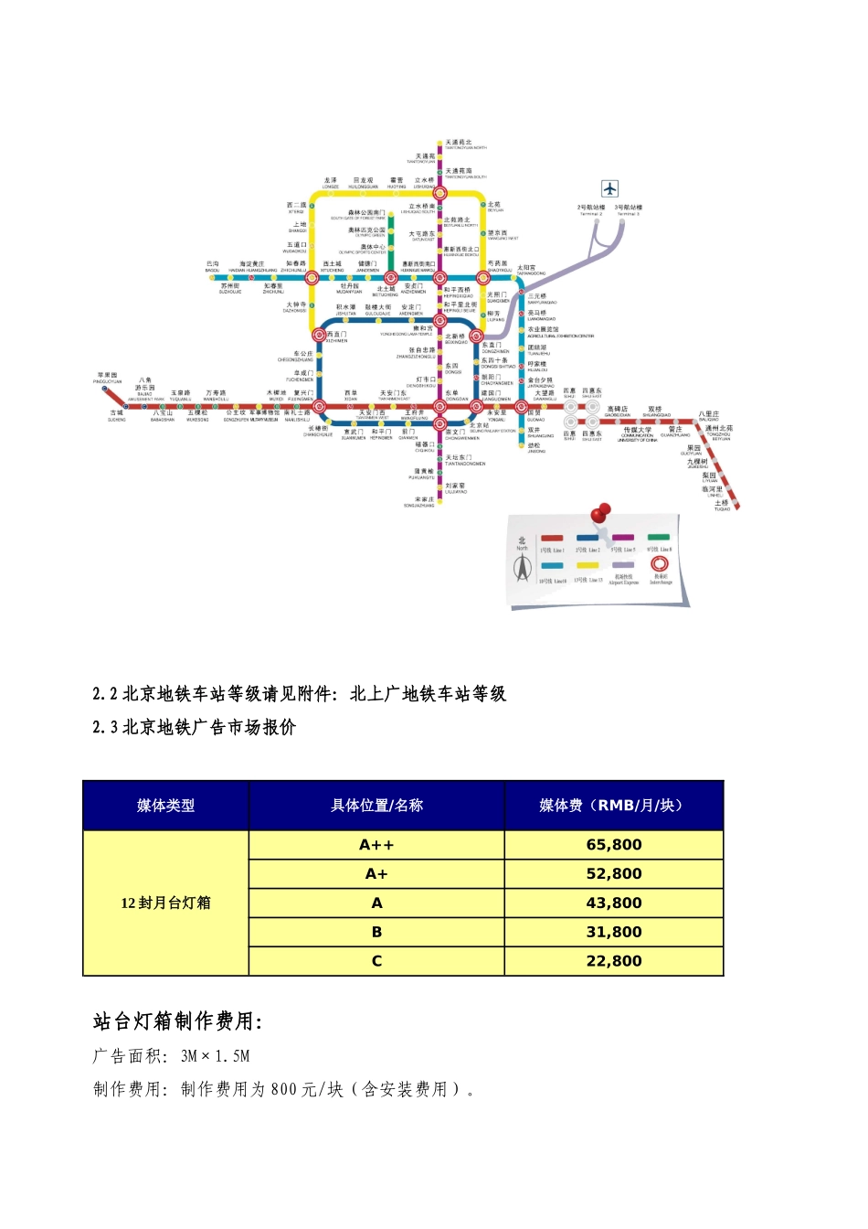 地铁城市品牌及外宣公益推广方案_第3页