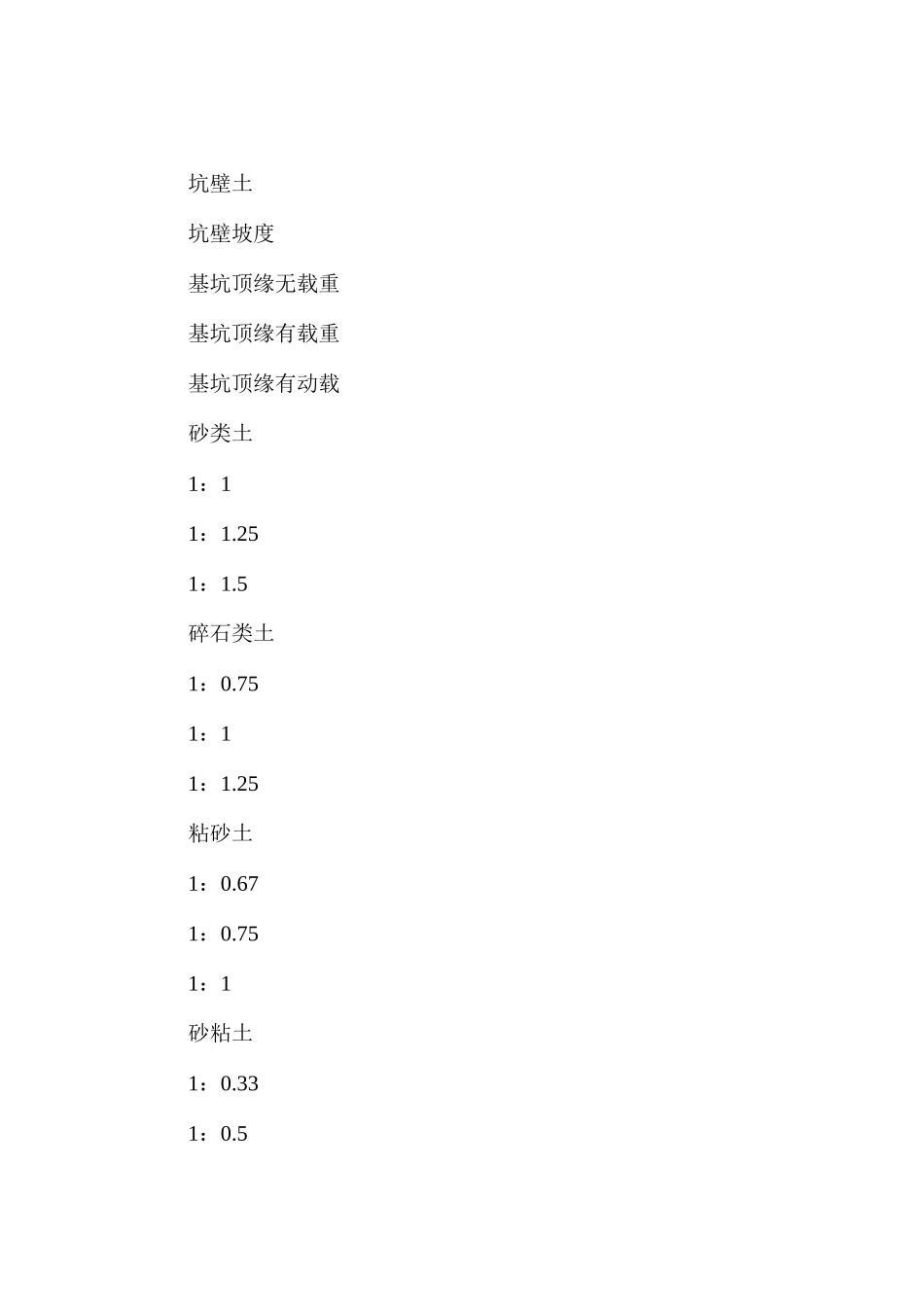 地铁安全作业指导书_第2页