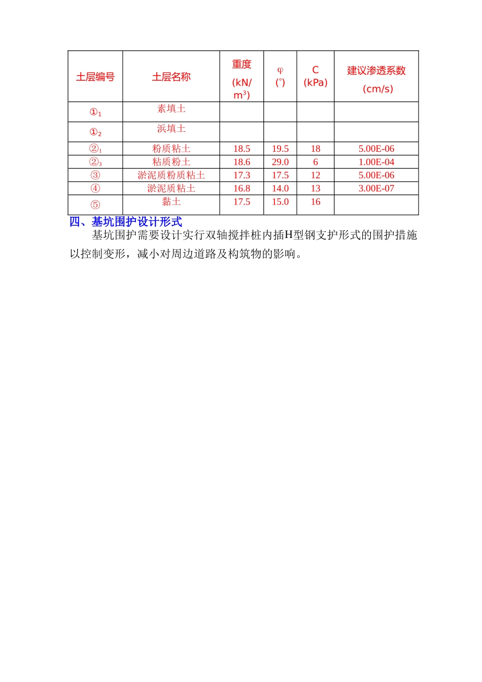 基坑围护施工方案_第3页