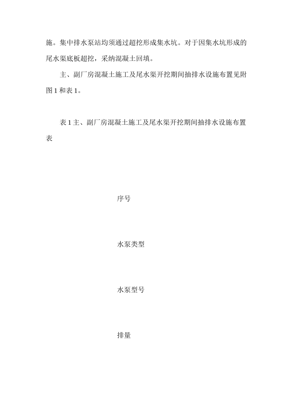 基坑抽排水补充施工技术措施_第2页