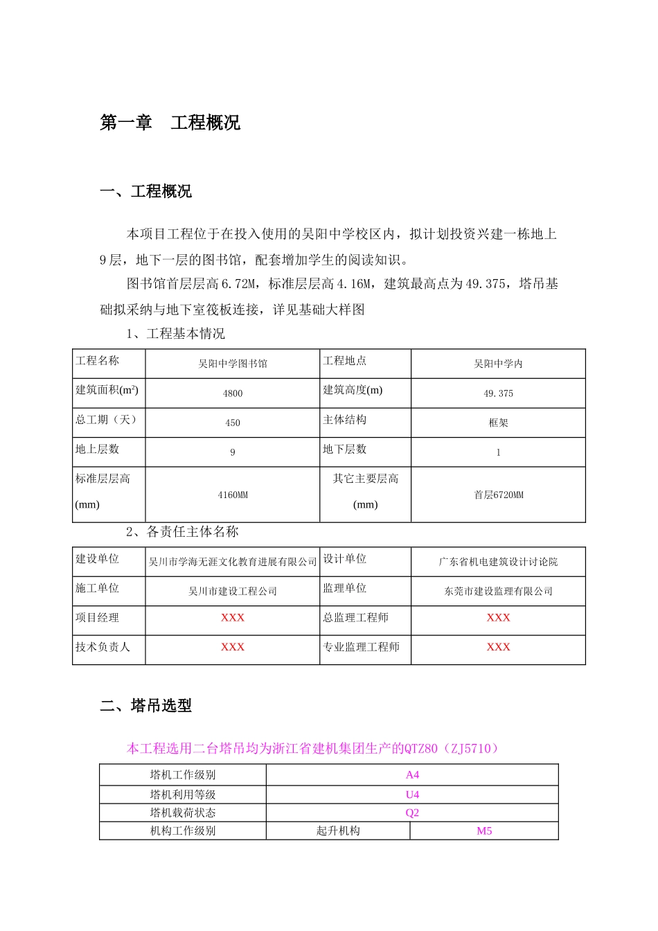 塔吊基础施工方案_第2页