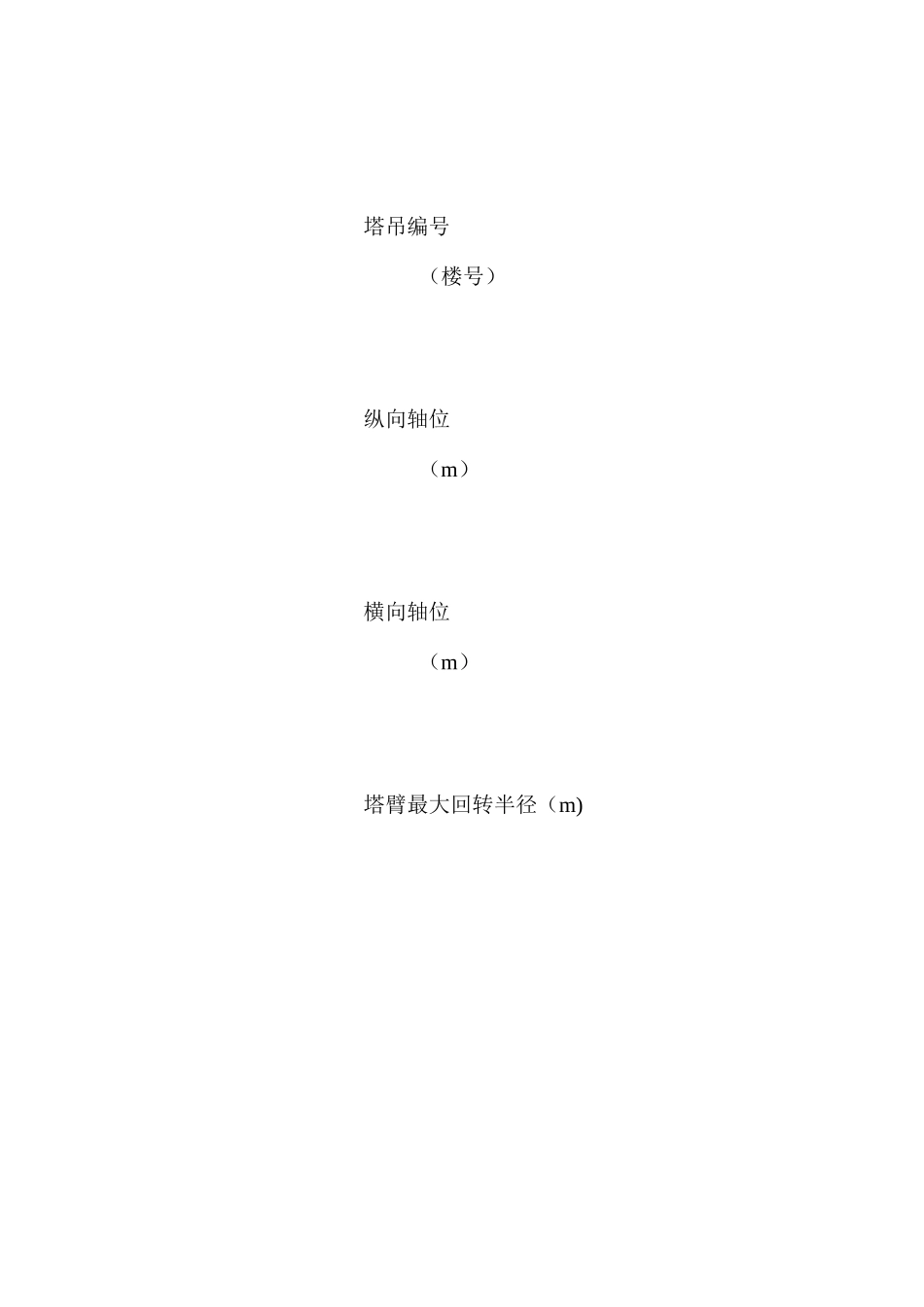 塔吊防碰撞安全措施方案_第2页